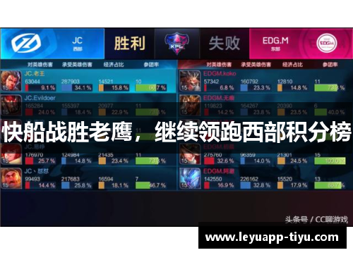 快船战胜老鹰，继续领跑西部积分榜