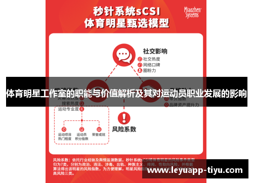 体育明星工作室的职能与价值解析及其对运动员职业发展的影响
