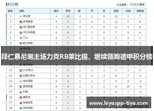 拜仁慕尼黑主场力克RB莱比锡，继续领跑德甲积分榜