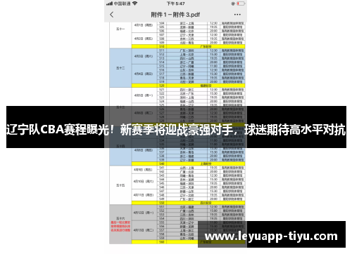 辽宁队CBA赛程曝光！新赛季将迎战豪强对手，球迷期待高水平对抗
